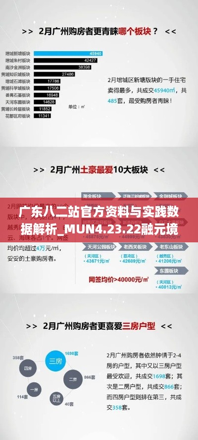 广东八二站官方资料与实践数据解析_MUN4.23.22融元境