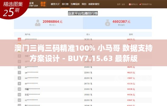 澳门三肖三码精准100% 小马哥 数据支持方案设计 - BUY7.15.63 最新版