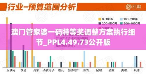 澳门管家婆一码特等奖调整方案执行细节_PPL4.49.73公开版