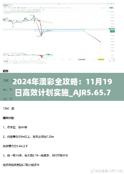 2024年澳彩全攻略：11月19日高效计划实施_AJR5.65.73创业板