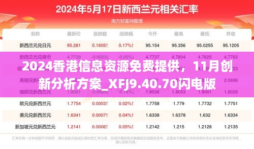 2024香港信息资源免费提供，11月创新分析方案_XFJ9.40.70闪电版