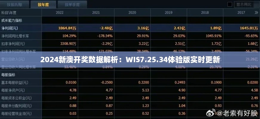 2024新澳开奖数据解析：WIS7.25.34体验版实时更新