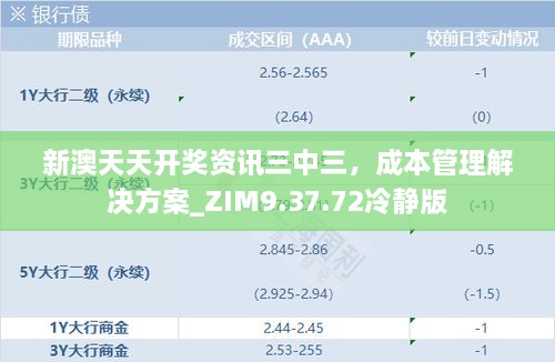 新澳天天开奖资讯三中三，成本管理解决方案_ZIM9.37.72冷静版