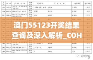 澳门55123开奖结果查询及深入解析_COH8.21.89校园版