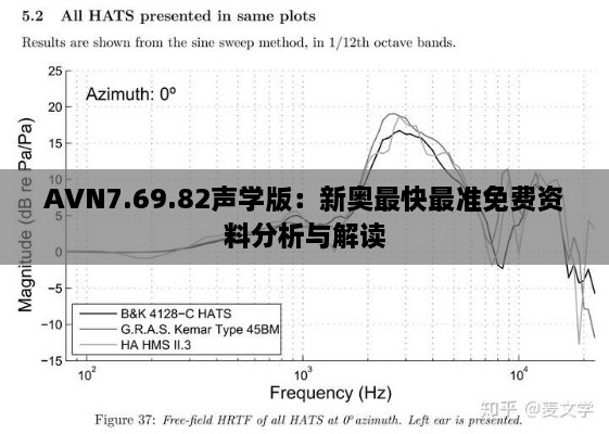 AVN7.69.82声学版：新奥最快最准免费资料分析与解读