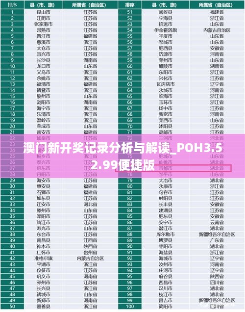 澳门新开奖记录分析与解读_POH3.52.99便捷版