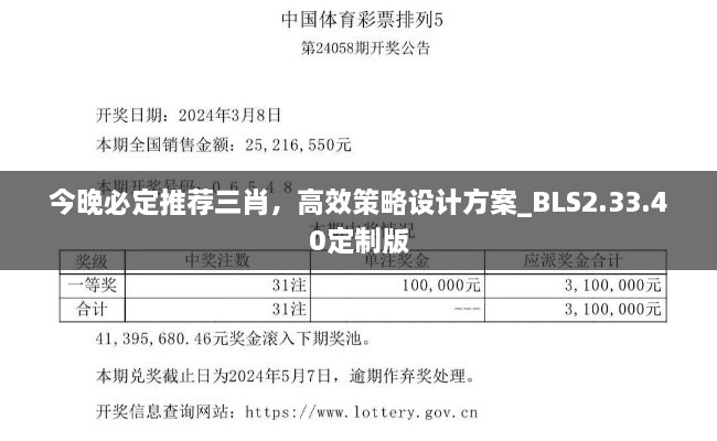 今晚必定推荐三肖，高效策略设计方案_BLS2.33.40定制版