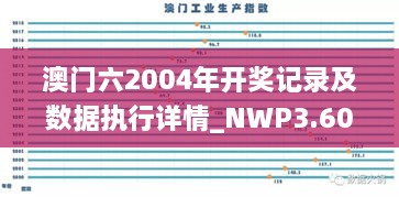 澳门六2004年开奖记录及数据执行详情_NWP3.60.27零售版