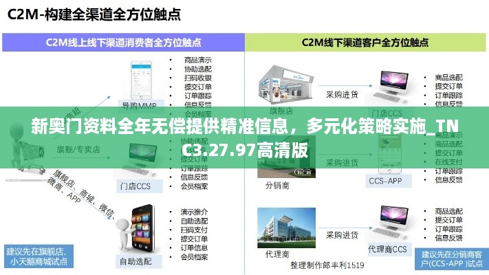 新奥门资料全年无偿提供精准信息，多元化策略实施_TNC3.27.97高清版