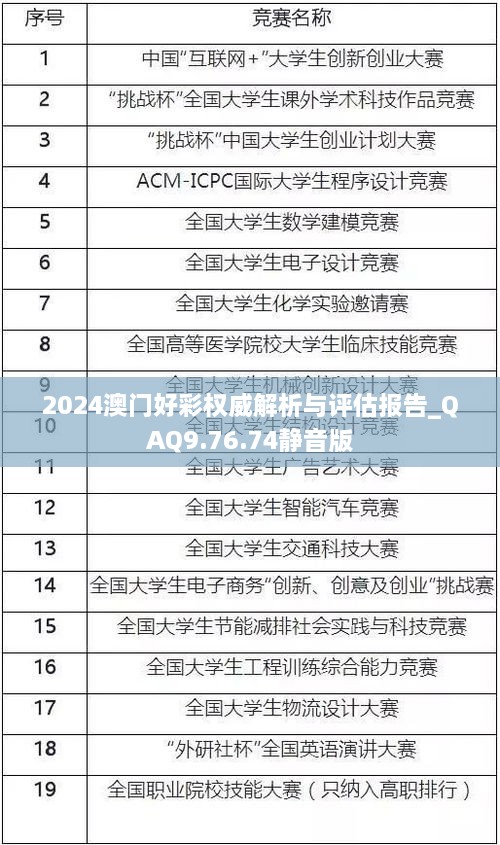 2024澳门好彩权威解析与评估报告_QAQ9.76.74静音版