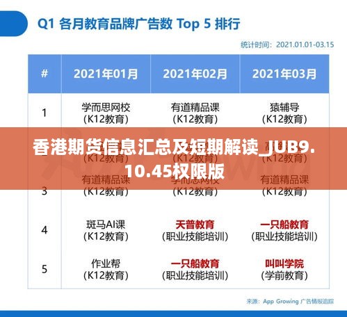 香港期货信息汇总及短期解读_JUB9.10.45权限版