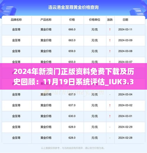 2024年新澳门正版资料免费下载及历史回顾：11月19日系统评估_IUK3.32.56备用版