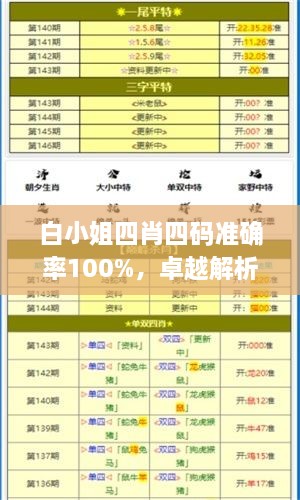 白小姐四肖四码准确率100%，卓越解析与执行_UTL8.77.97活力版