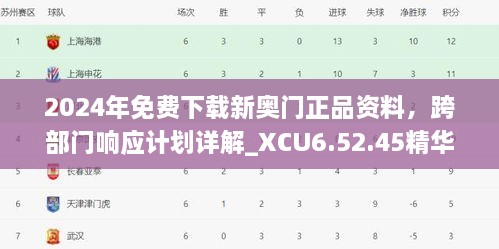 2024年免费下载新奥门正品资料，跨部门响应计划详解_XCU6.52.45精华版