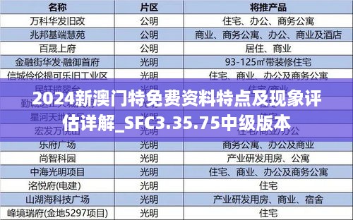 2024新澳门特免费资料特点及现象评估详解_SFC3.35.75中级版本