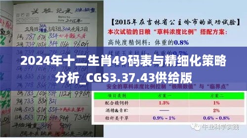 2024年十二生肖49码表与精细化策略分析_CGS3.37.43供给版