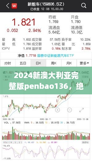 2024新澳大利亚完整版penbao136，绝技解析_VNL5.25.89天然版本