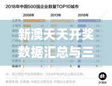 新澳天天开奖数据汇总与三中三解析_专家解读_NWP2.47.55精英版