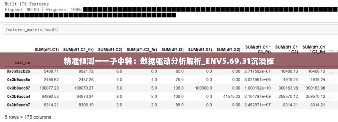 精准预测一一孑中特：数据驱动分析解析_ENV5.69.31沉浸版