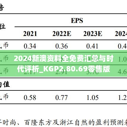 2024新澳资料全免费汇总与时代评析_KGP2.80.69零售版