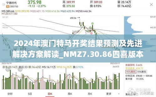 2024年澳门特马开奖结果预测及先进解决方案解读_NMZ7.30.86四喜版本