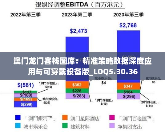 澳门龙门客栈图库：精准策略数据深度应用与可穿戴设备版_LOQ5.30.36