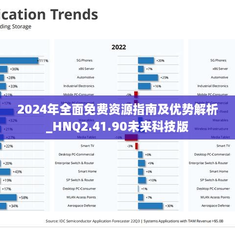 2024年全面免费资源指南及优势解析_HNQ2.41.90未来科技版