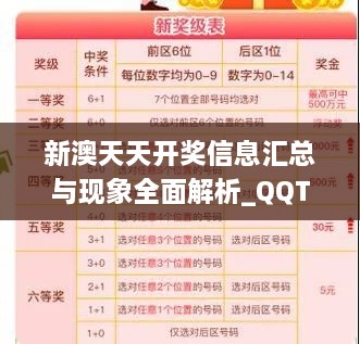 新澳天天开奖信息汇总与现象全面解析_QQT4.72.37并行版