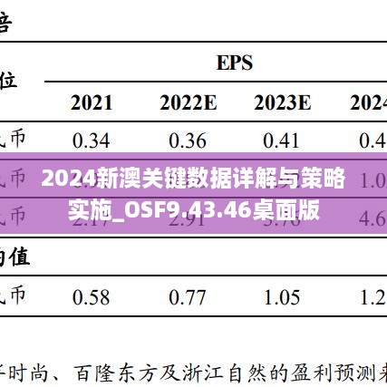 2024新澳关键数据详解与策略实施_OSF9.43.46桌面版