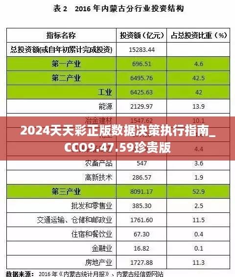 2024天天彩正版数据决策执行指南_CCO9.47.59珍贵版