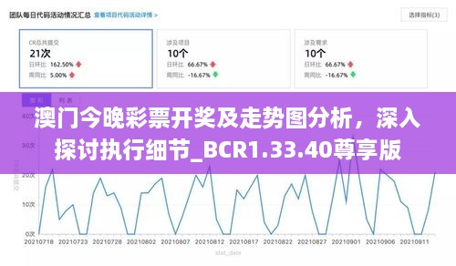 澳门今晚彩票开奖及走势图分析，深入探讨执行细节_BCR1.33.40尊享版