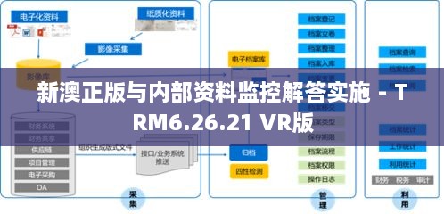 新澳正版与内部资料监控解答实施 - TRM6.26.21 VR版