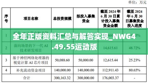 全年正版资料汇总与解答实现_NWG4.49.55运动版