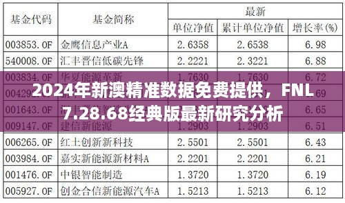 2024年新澳精准数据免费提供，FNL7.28.68经典版最新研究分析