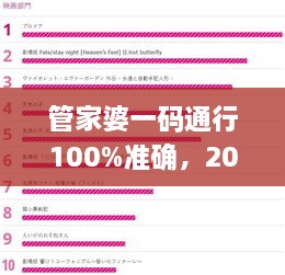 管家婆一码通行100%准确，2024年11月19日资源策略执行_RDZ5.71.96便捷版