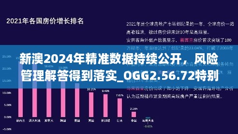 新澳2024年精准数据持续公开，风险管理解答得到落实_OGG2.56.72特别版