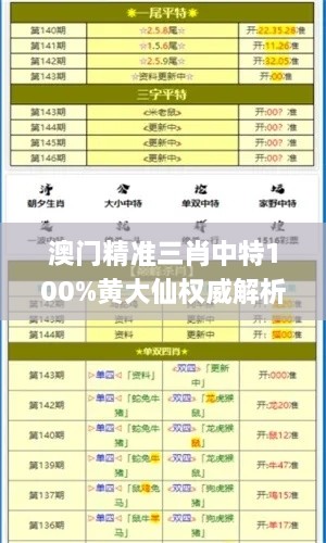 澳门精准三肖中特100%黄大仙权威解析_ TIU8.76.50稳定版