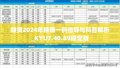 新奥2024年精确一码指导与科目解析_KYU7.40.89稳定版