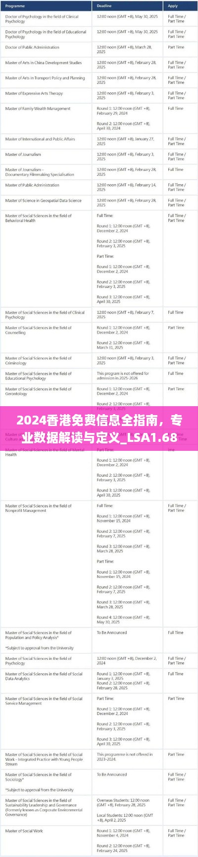 2024香港免费信息全指南，专业数据解读与定义_LSA1.68.42魂银版