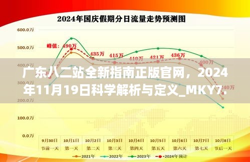 广东八二站全新指南正版官网，2024年11月19日科学解析与定义_MKY7.42.37创新版