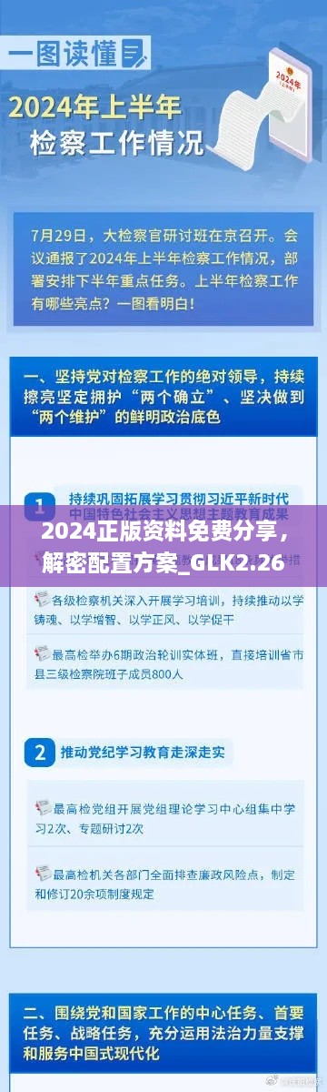 2024正版资料免费分享，解密配置方案_GLK2.26.32版本