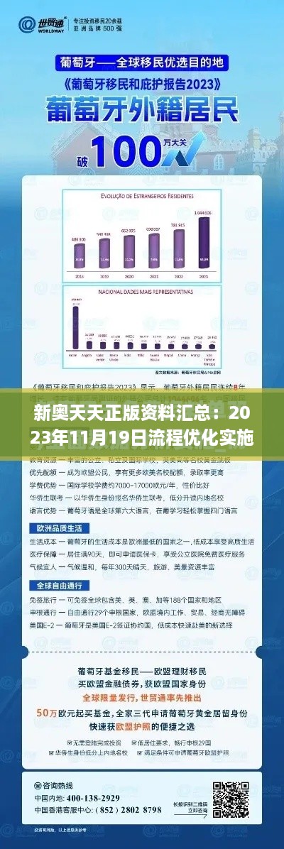 新奥天天正版资料汇总：2023年11月19日流程优化实施方案_EDO1.19.59精选版