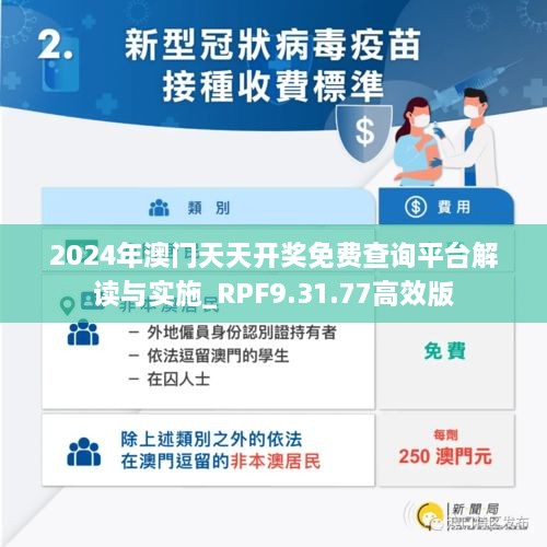 2024年澳门天天开奖免费查询平台解读与实施_RPF9.31.77高效版