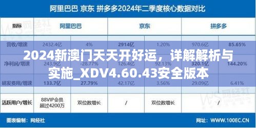 2024新澳门天天开好运，详解解析与实施_XDV4.60.43安全版本