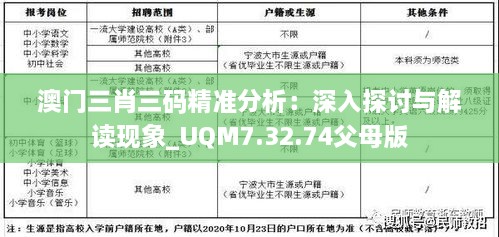 澳门三肖三码精准分析：深入探讨与解读现象_UQM7.32.74父母版