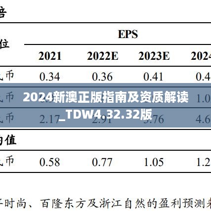 2024新澳正版指南及资质解读_TDW4.32.32版