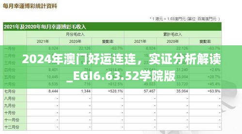 2024年澳门好运连连，实证分析解读_EGI6.63.52学院版