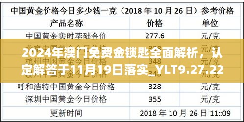 2024年澳门免费金锁匙全面解析，认定解答于11月19日落实_YLT9.27.22动态版