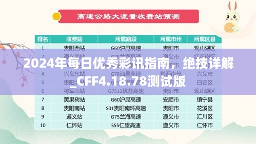 2024年每日优秀彩讯指南，绝技详解_CFF4.18.78测试版