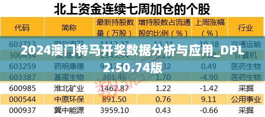 2024澳门特马开奖数据分析与应用_DPL2.50.74版